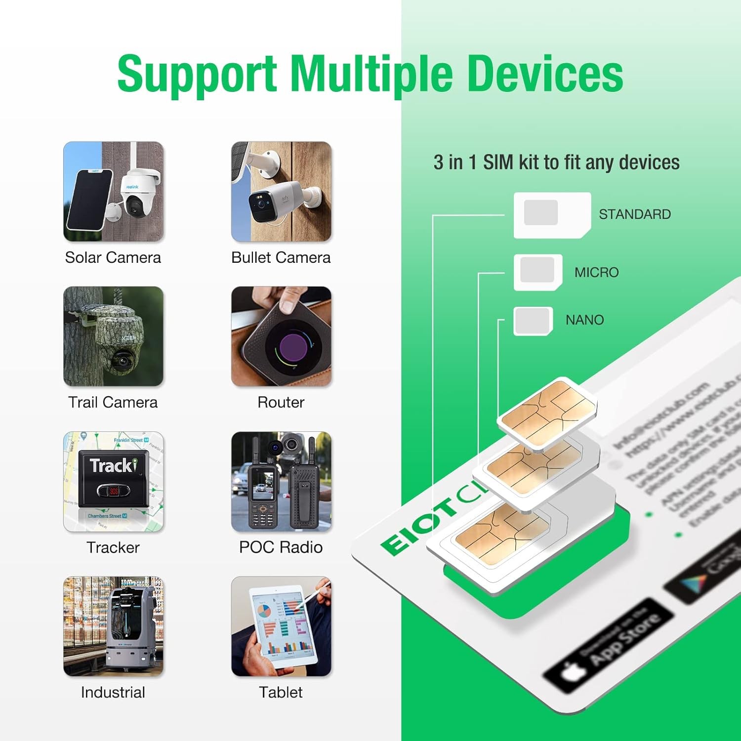 EIOTCLUB Data SIM Card Triple Play for 360 Days – No Contract, Support Unlock…