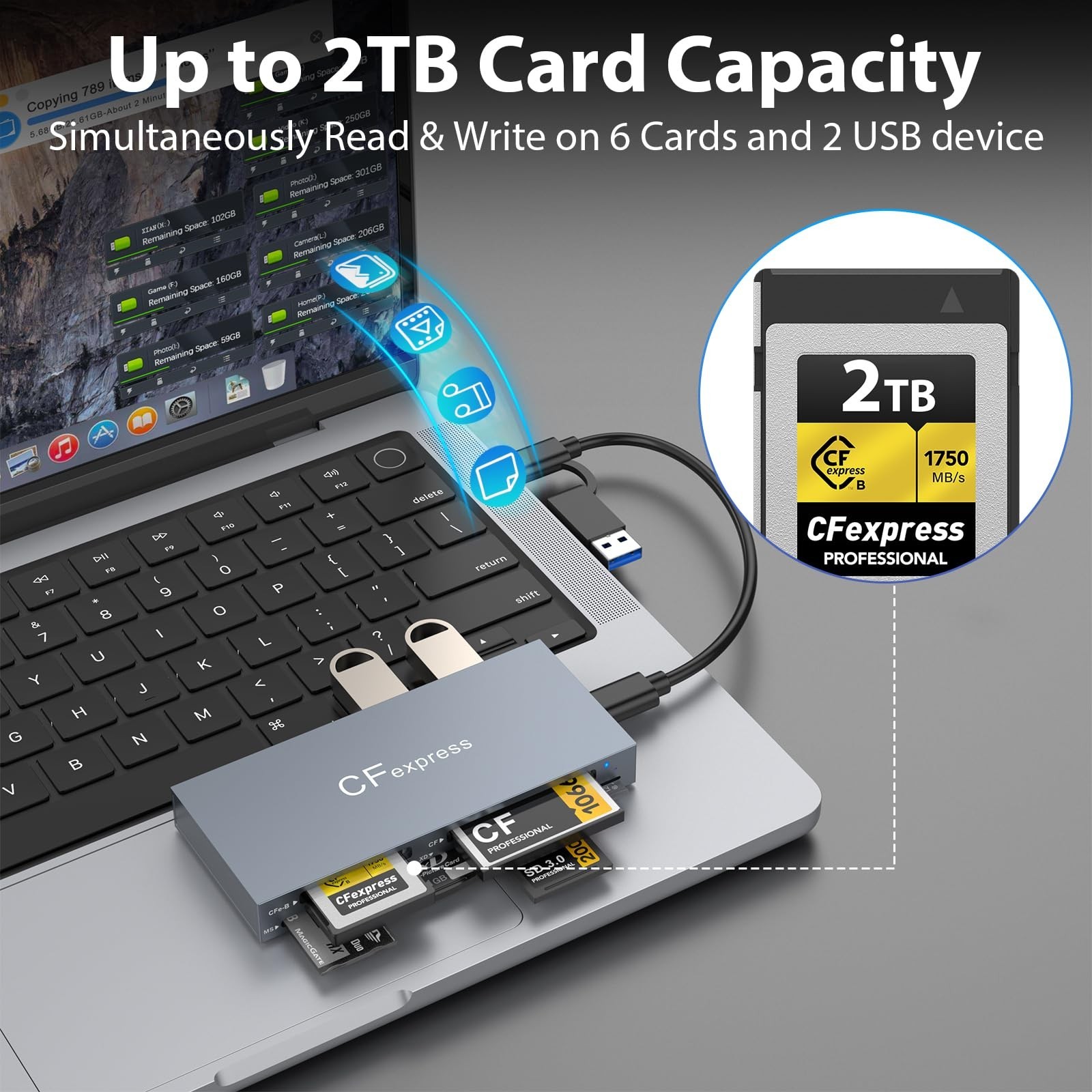 CFexpress Type B Card Reader,8 in 1 Multi CF Express Reader for CFexpress Typ…