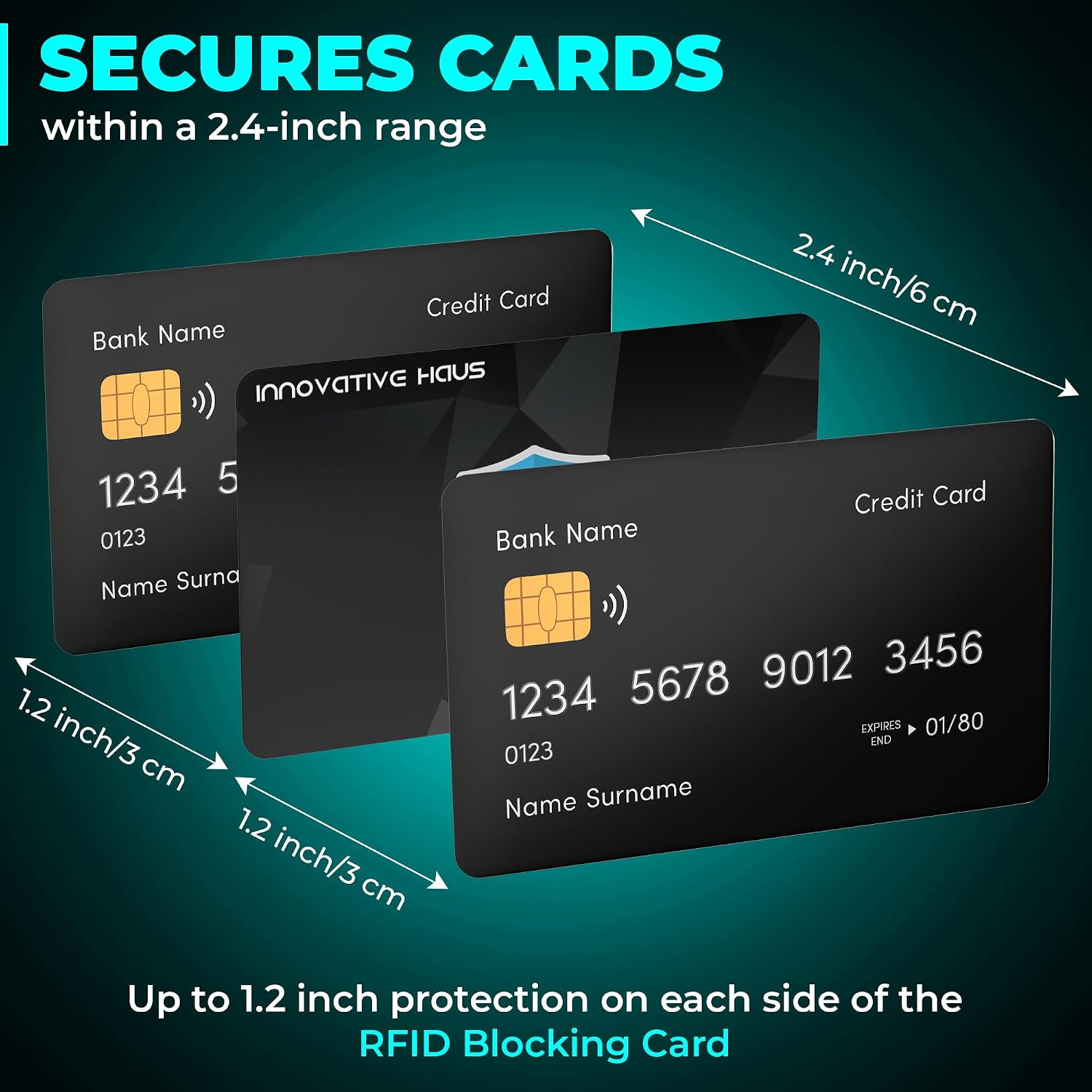 INNOVATIVE HAUS RFID Blocking Card – Slim RFID Blocker and NFC Contactless Debit