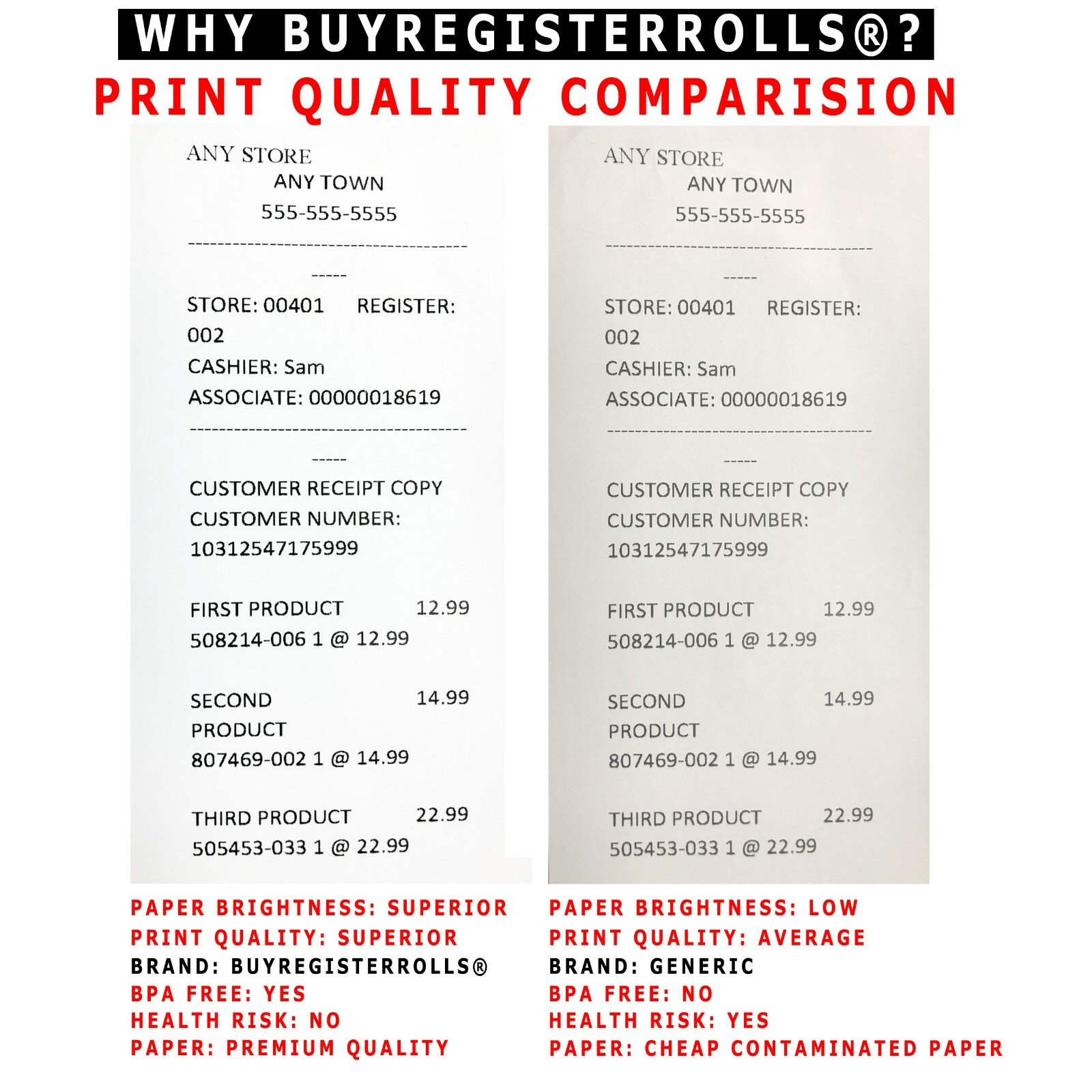 2 1/4″ X 50′ THERMAL PAPER 50 ROLLS VERIFONE VX520 INGENICO ICT220 ICT250 FD400