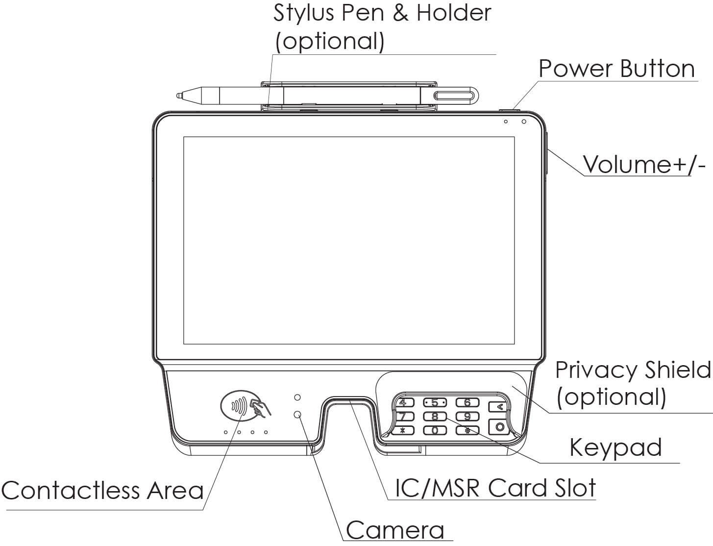 PAX Aries 8 POS Payment Terminal AND Hilipro Swivel Stand