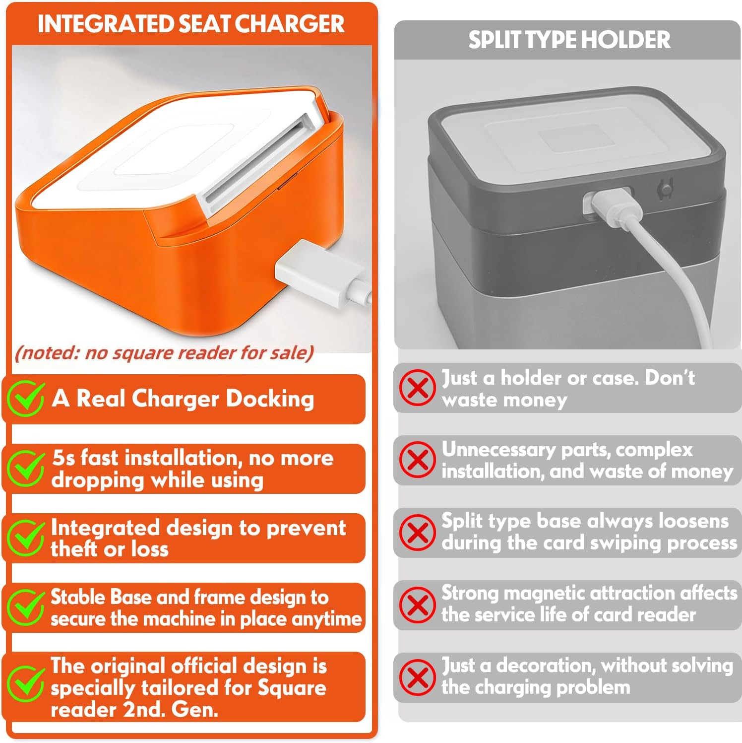 Square Dock for Square Reader 2Nd Generation, Holder Stand for Square Card