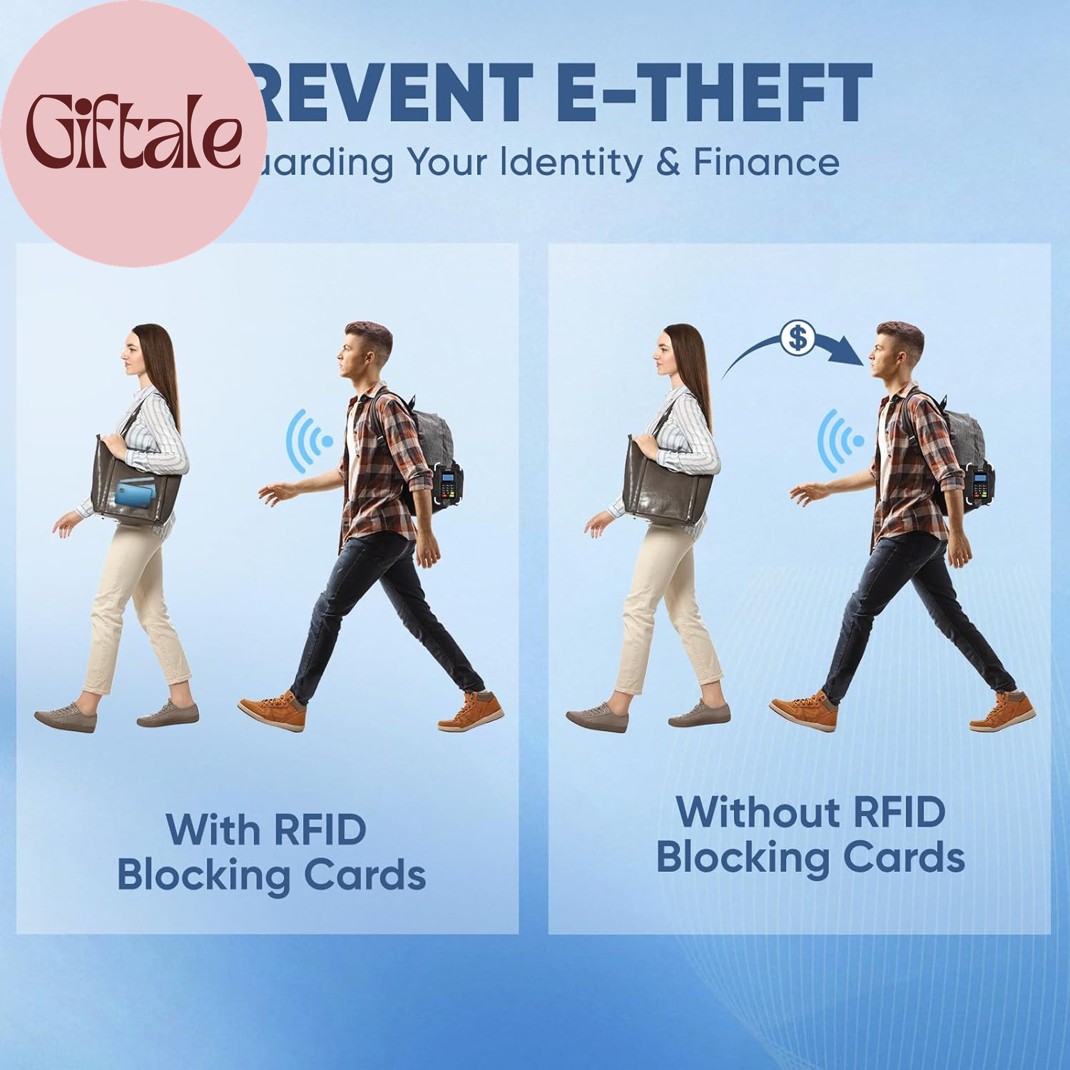 RFID Blocking Cards – 4 Pack, Premium Contactless NFC Debit Credit Card Passport