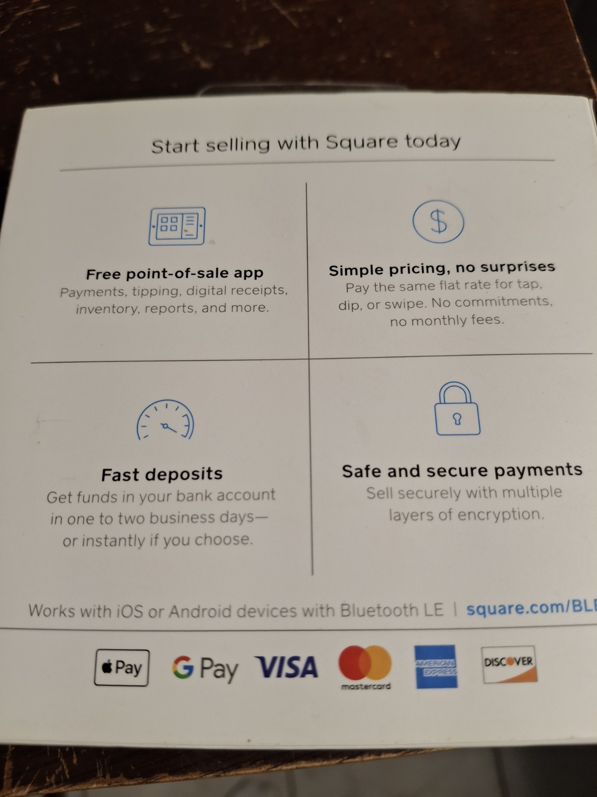 1st Gen Square Contactless Chip Credit Card Reader – A-SKU-0485 – New Sealed