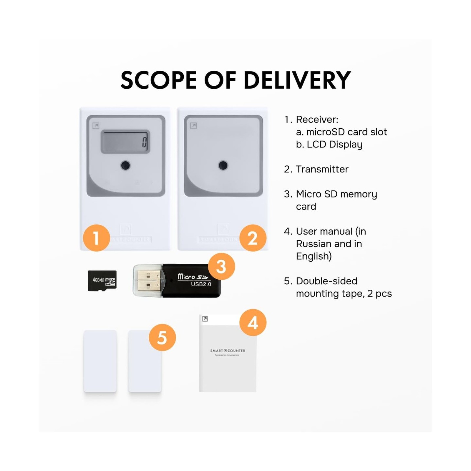 Retail People Counter – Smart Traffic Counter, Hourly & Daily Statistics Door…