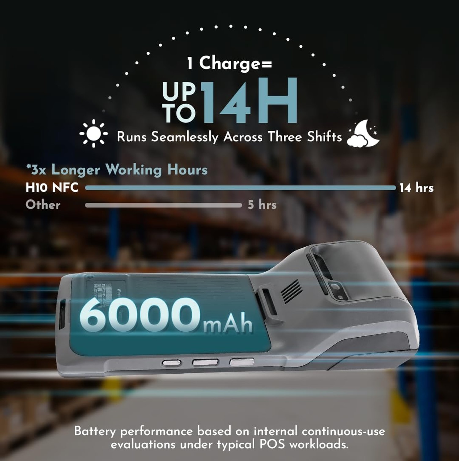 POS Android 14 Receipt Printer Android 14 and 58mm High Speed Thermal Printer…