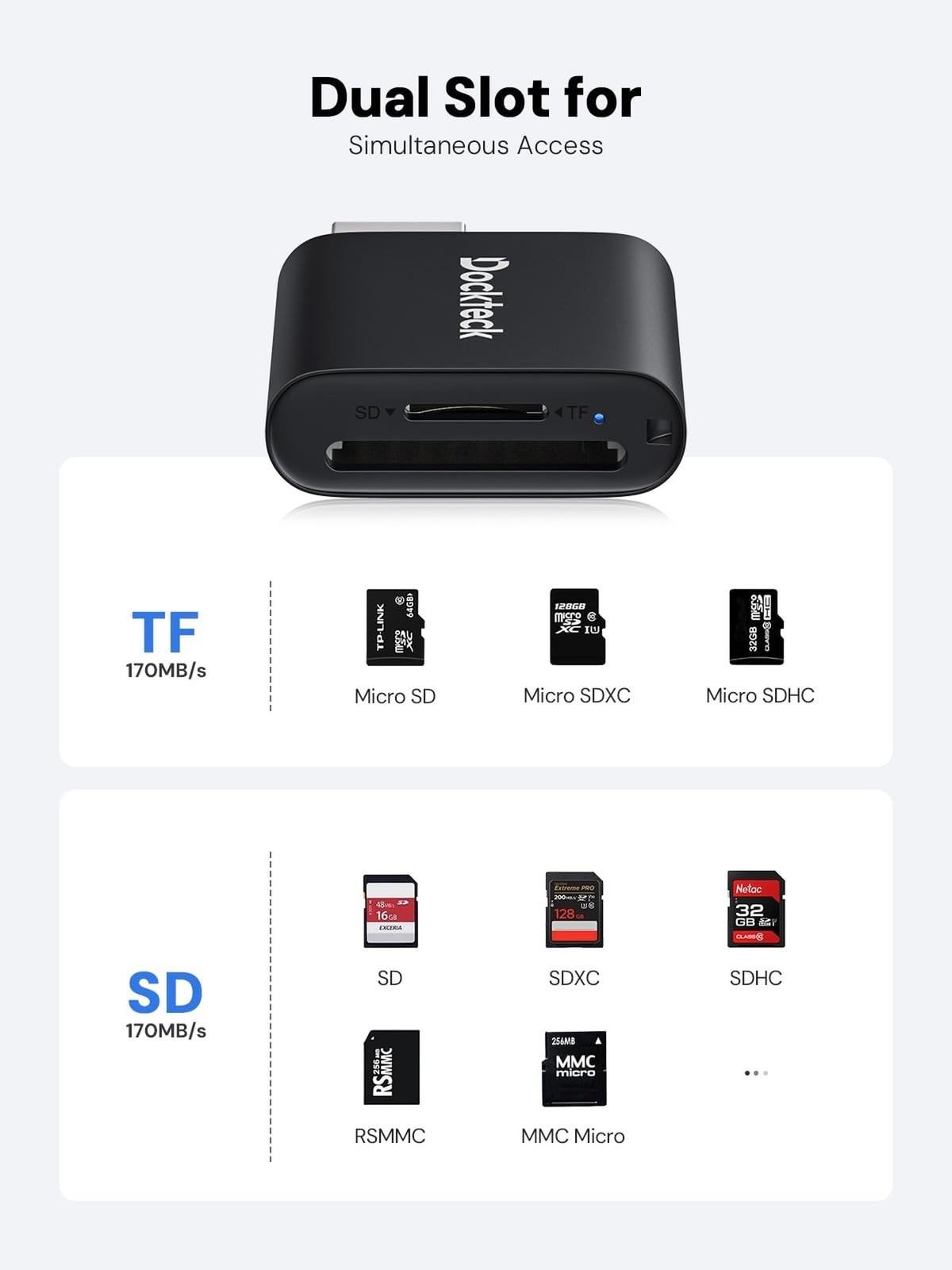 SD Card Reader, Dockteck USB 3.0 Card Reader to Micro SD Card Adapter, 5G SD …