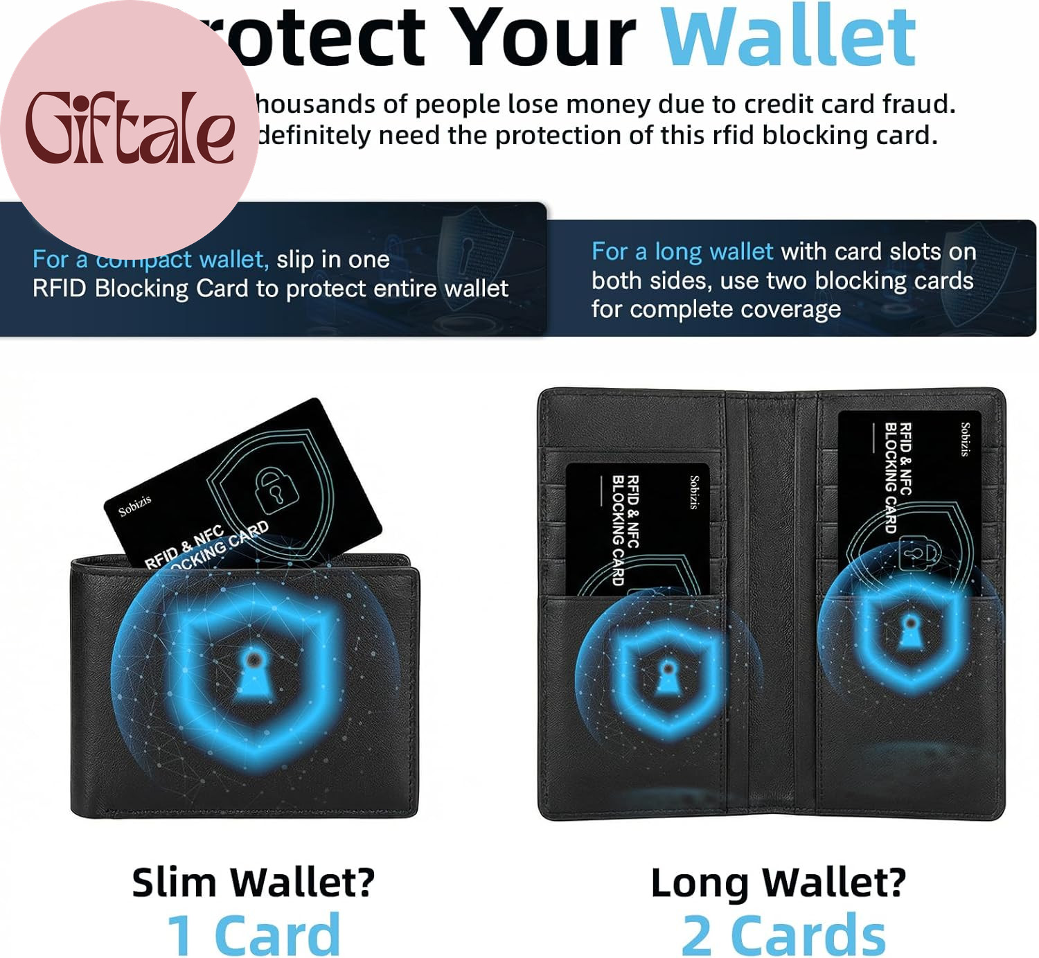 2 Pack RFID Blocking Card, Slim Contactless NFC Debit Credit Card Protector for