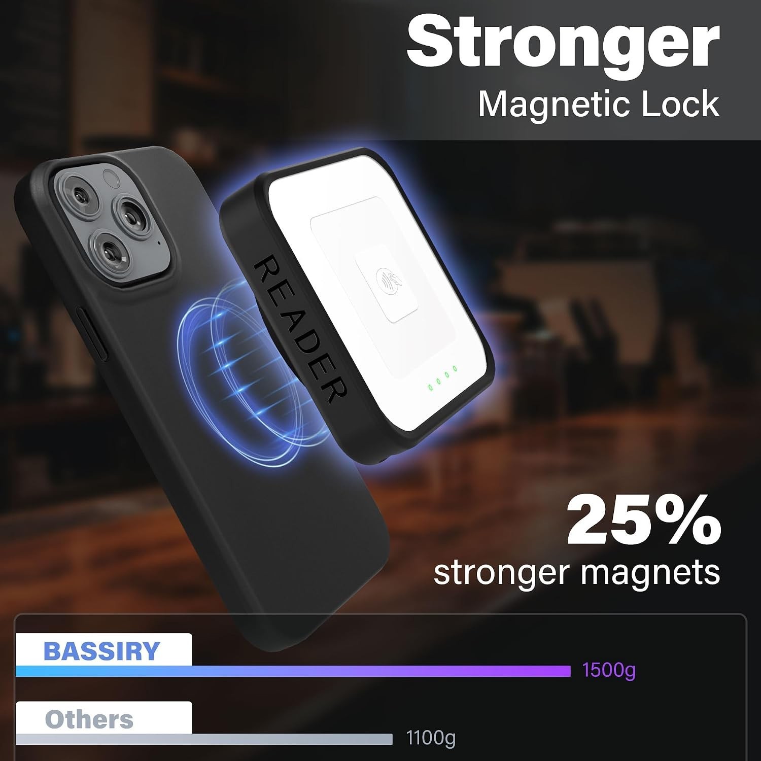 Magnetic Case for Square Reader 2nd Generation Contactless Chip Card Protector