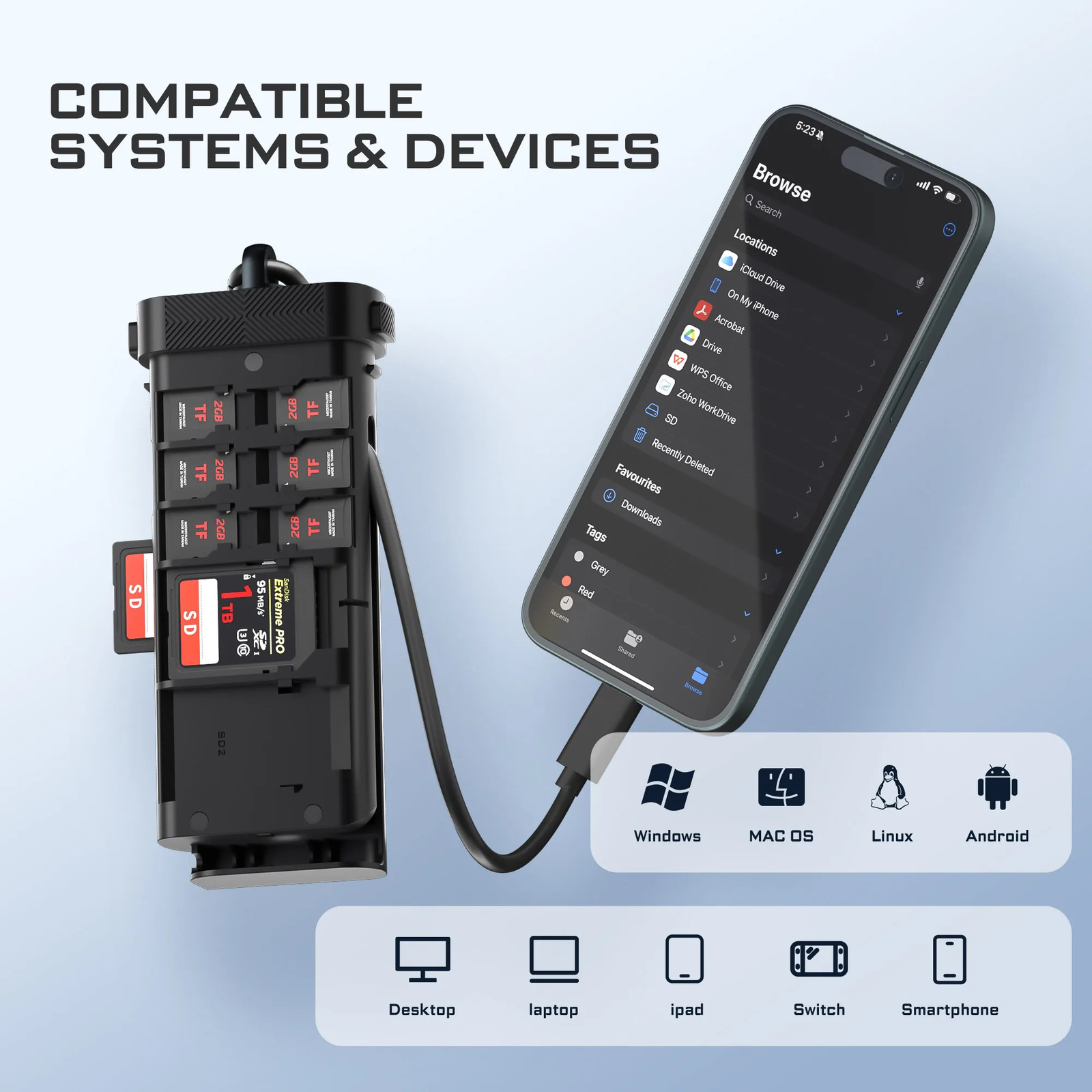 Freewell Portable Duo Reader Ultimate SD TF and Micro SD Card Reader & Holder fo