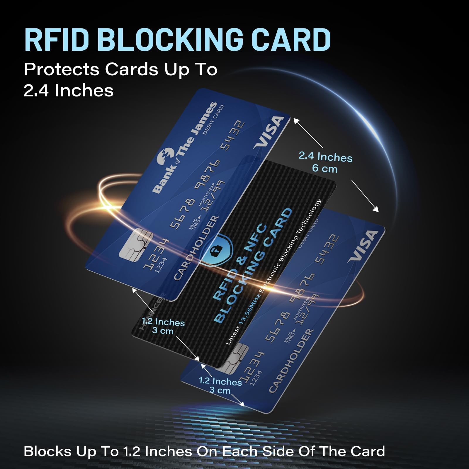 12PCS RFID Blocking Cards Premium Contactless NFC Debit Credit Card Passport …