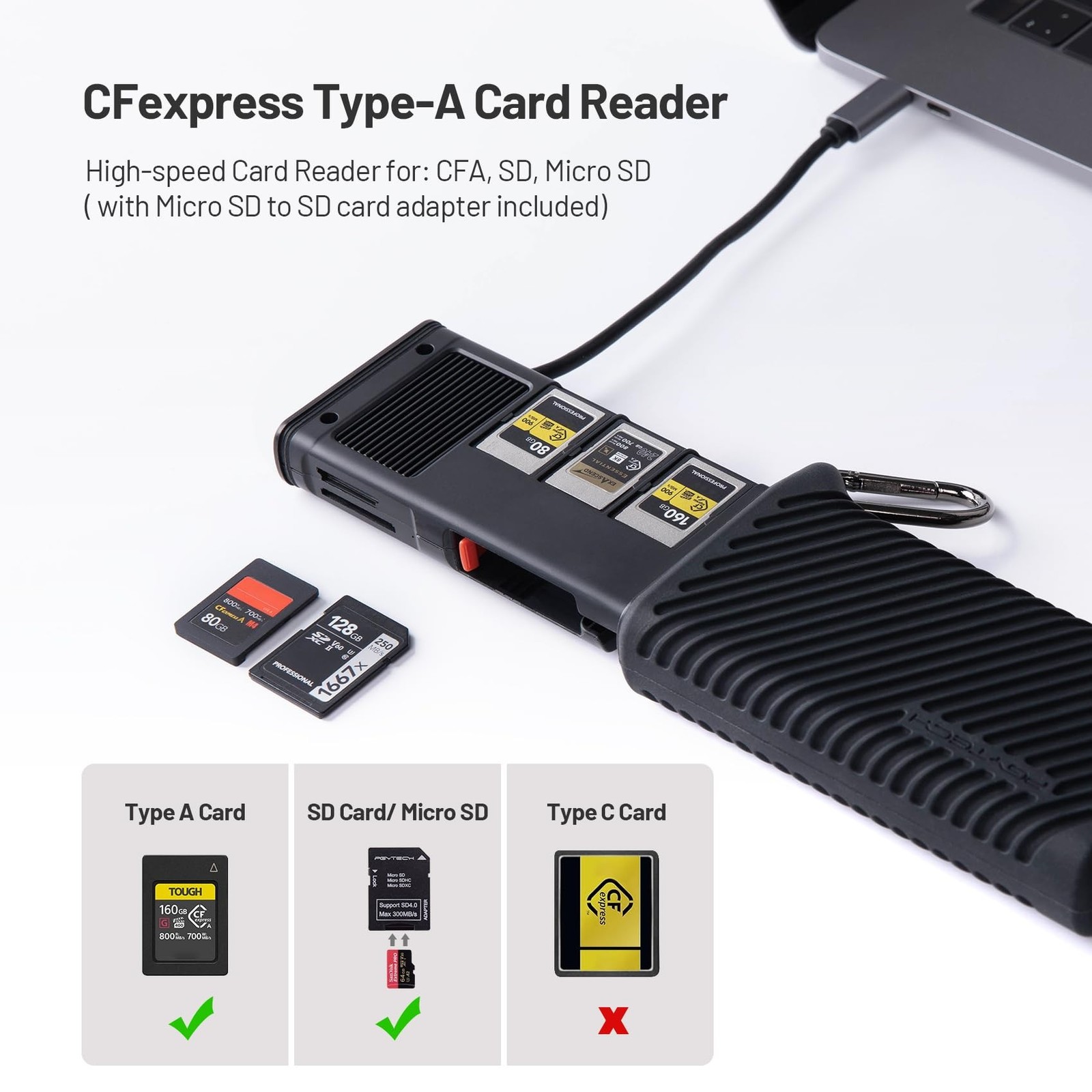 PGYTECH USB 3.2 CFexpress A Card Reader Case 10GBps (CFexpress-A, Green) | Cr…