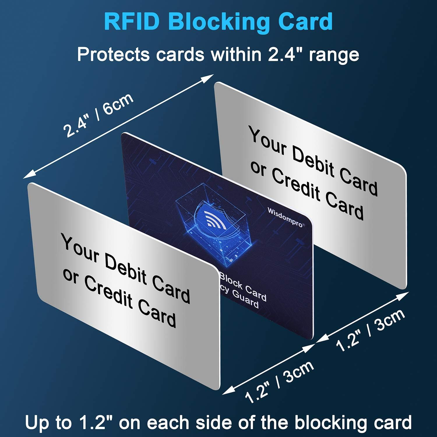 RFID Blocking Cards, 6 Pack Contactless NFC Bank Debit Credit Card Passport Prot
