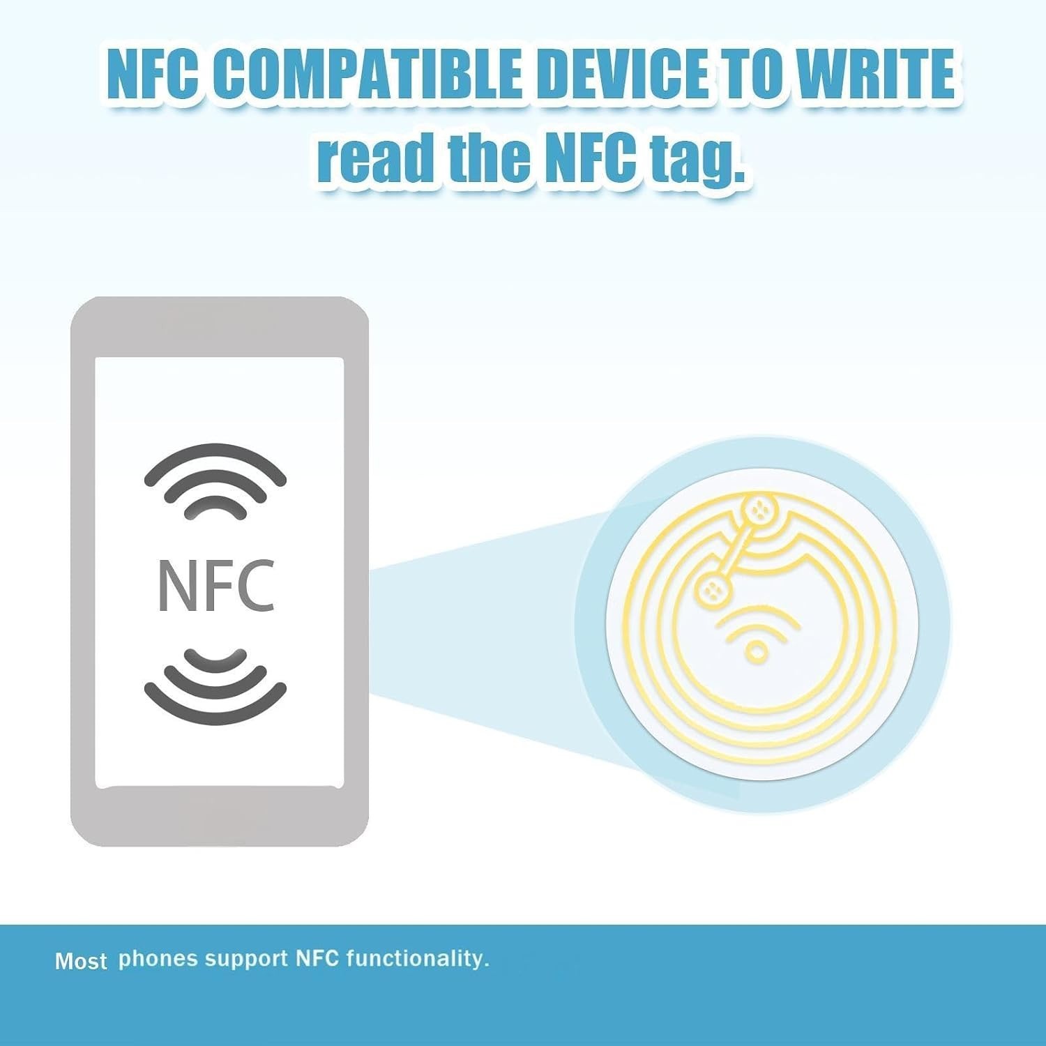 500 NFC Tags Sticker Cards for Tagmo Enabled Phones