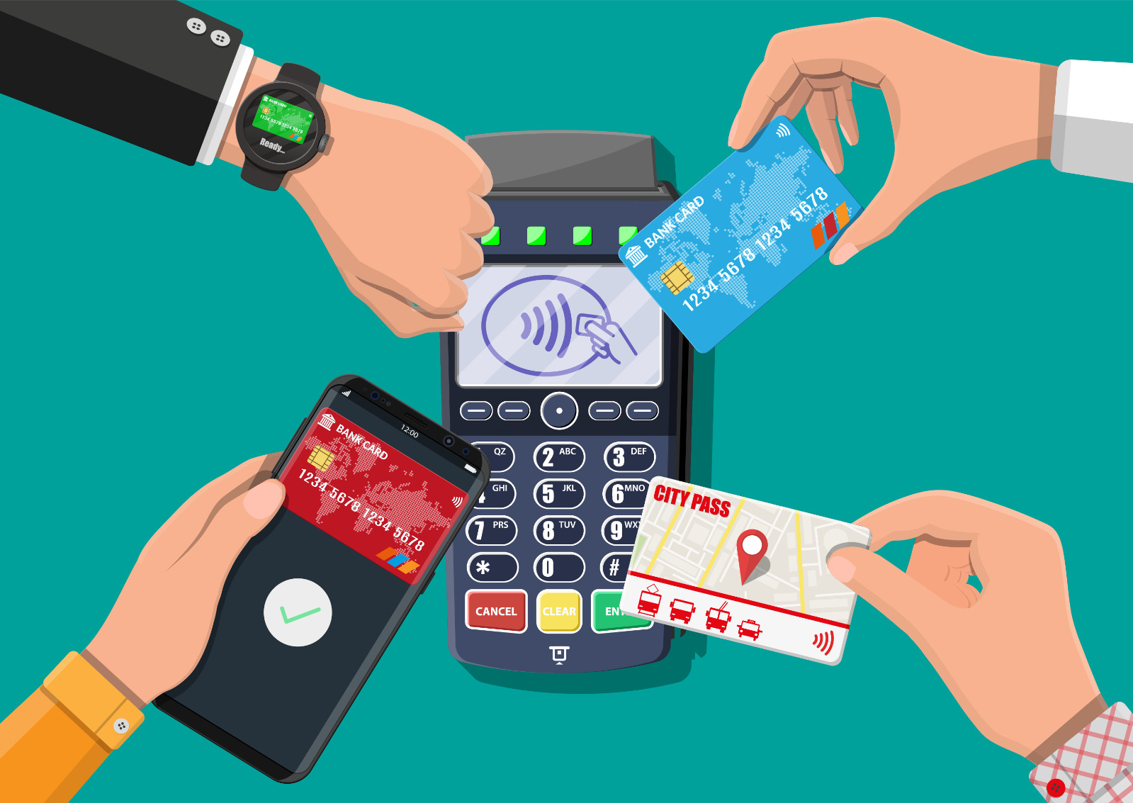 WizarPOS Tap & Go K2 Mobile POS Terminal Credit Card Billing Machine Contactless