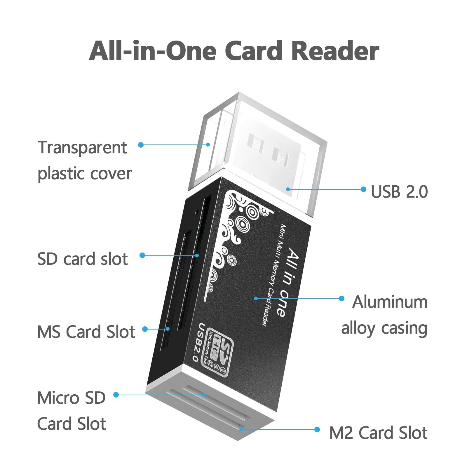 Micro SD Card Reader, 4-in-1 SD Card Reader to USB Adapter, Memory Card Reade…