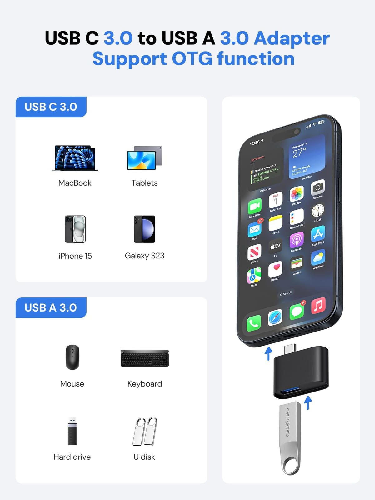 SD Card Reader, Dockteck USB 3.0 Card Reader to Micro SD Card Adapter, 5G SD …
